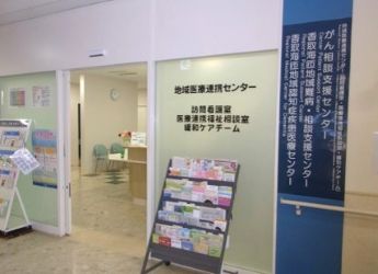 医療連携福祉相談室